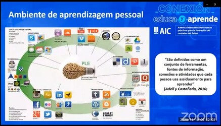 CFC e AIC lançam projeto Conexão Educa e Aprende