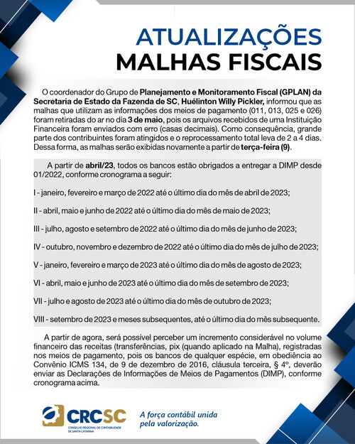 Malhas Fiscais: atualizações